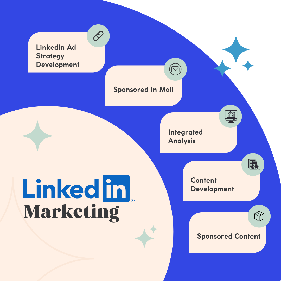LinkedIn_Marketing
